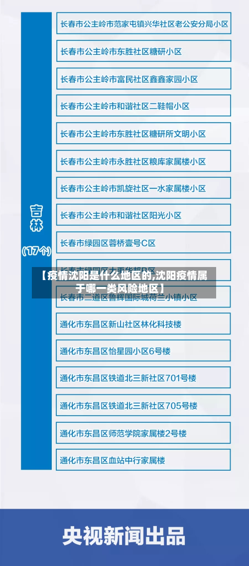 【疫情沈阳是什么地区的,沈阳疫情属于哪一类风险地区】-第2张图片
