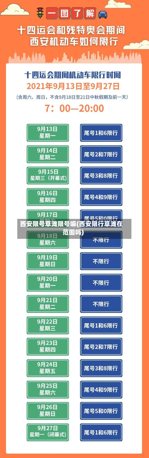 西安限号草滩限号嘛(西安限行草滩在范围吗)