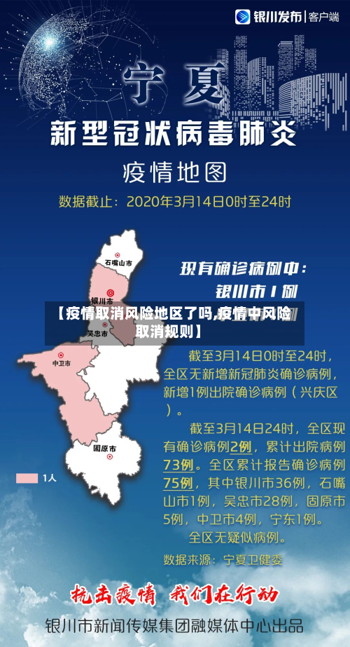 【疫情取消风险地区了吗,疫情中风险取消规则】