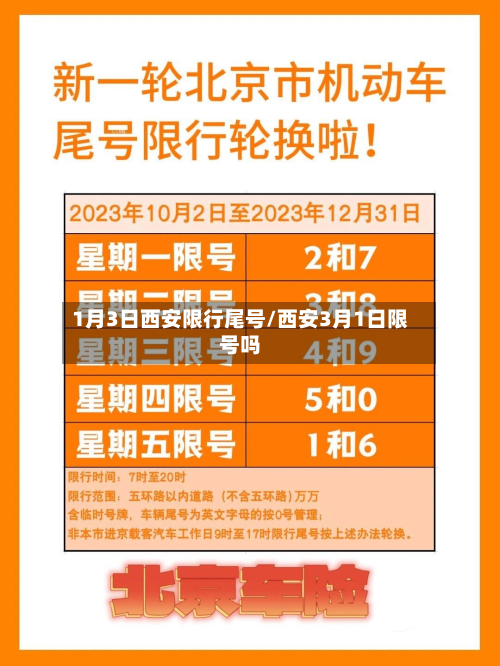 1月3日西安限行尾号/西安3月1日限号吗