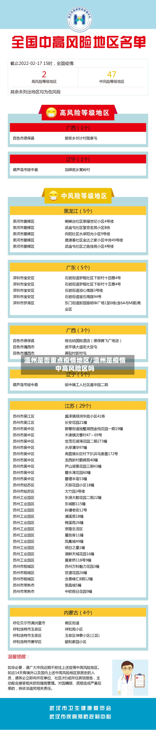 温州是否重点疫情地区/温州是疫情中高风险区吗-第2张图片