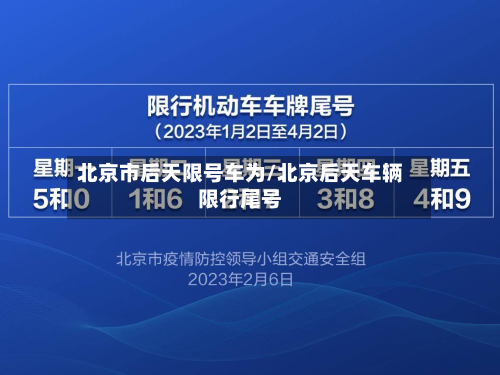 北京市后天限号车为/北京后天车辆限行尾号-第1张图片