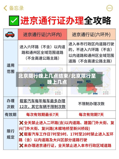 北京限行晚上几点结束/北京限行至晚上几点