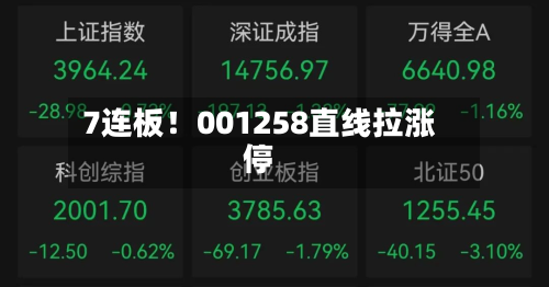 7连板!001258直线拉涨停-第1张图片