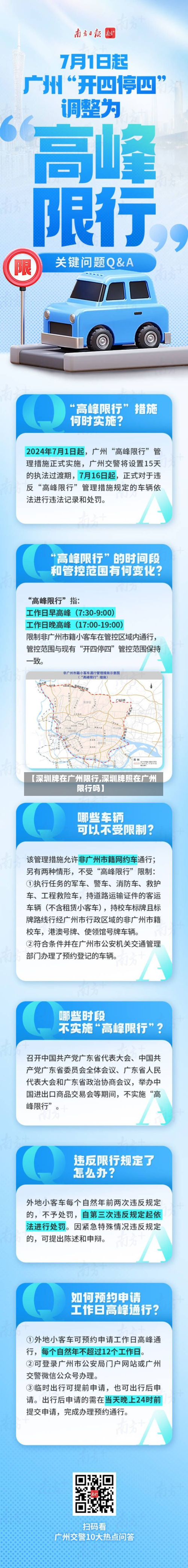 【深圳牌在广州限行,深圳牌照在广州限行吗】-第2张图片
