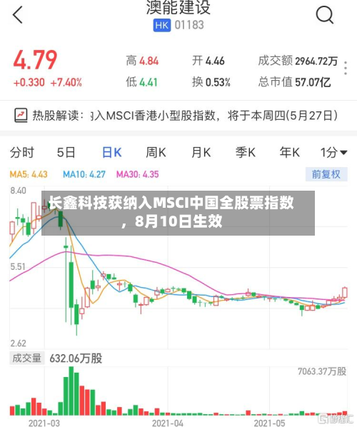 长鑫科技获纳入MSCI中国全股票指数，8月10日生效-第1张图片