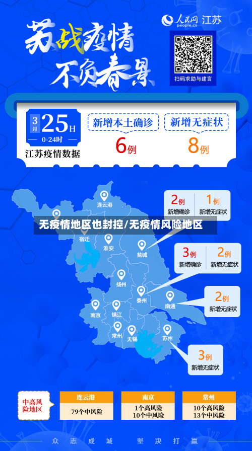 无疫情地区也封控/无疫情风险地区-第1张图片