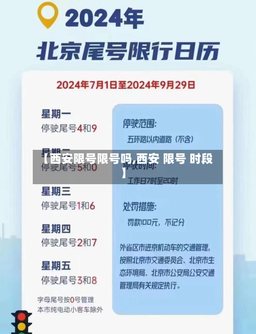 【西安限号限号吗,西安 限号 时段】-第3张图片