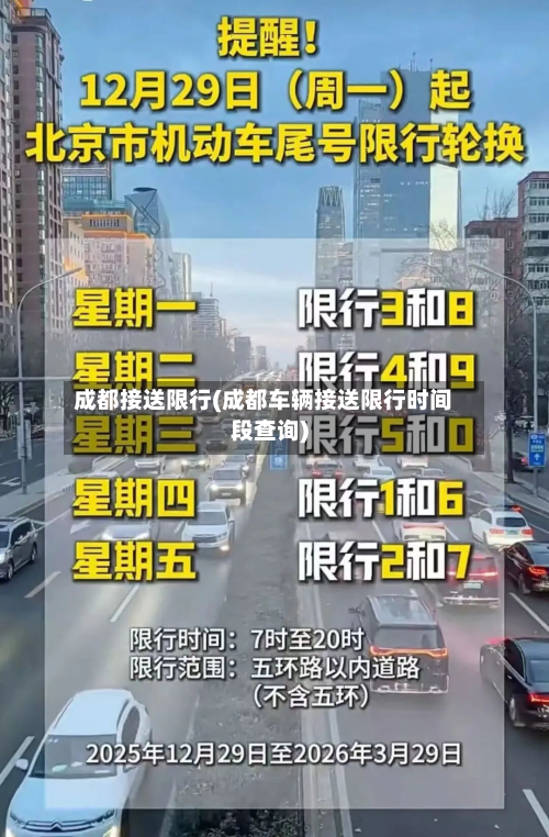 成都接送限行(成都车辆接送限行时间段查询)-第2张图片