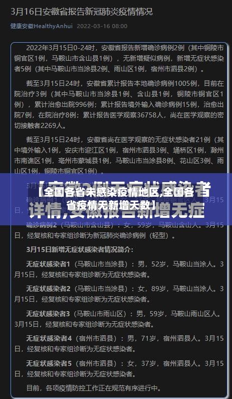 【全国各省未感染疫情地区,全国各省疫情无新增天数】