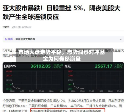 市场大盘走势平稳，态势洞察对冲基金为何轰然崩盘-第2张图片