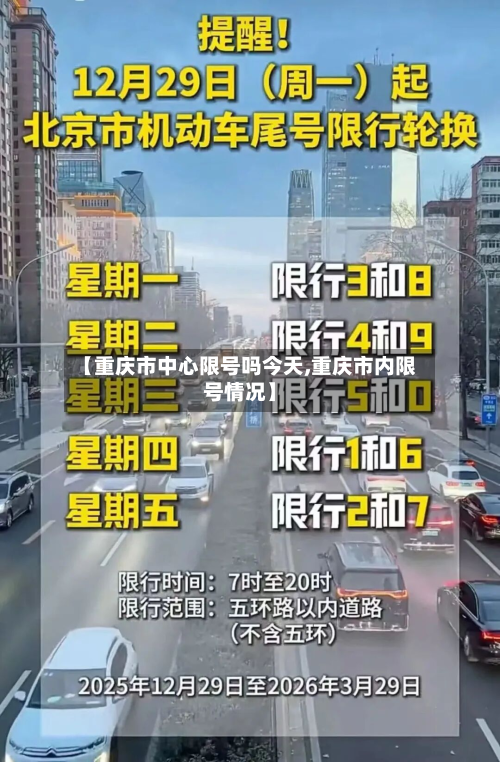 【重庆市中心限号吗今天,重庆市内限号情况】