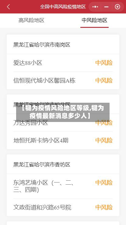 【犍为疫情风险地区等级,犍为疫情最新消息多少人】