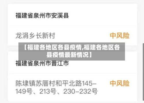 【福建各地区各县疫情,福建各地区各县疫情最新情况】-第2张图片