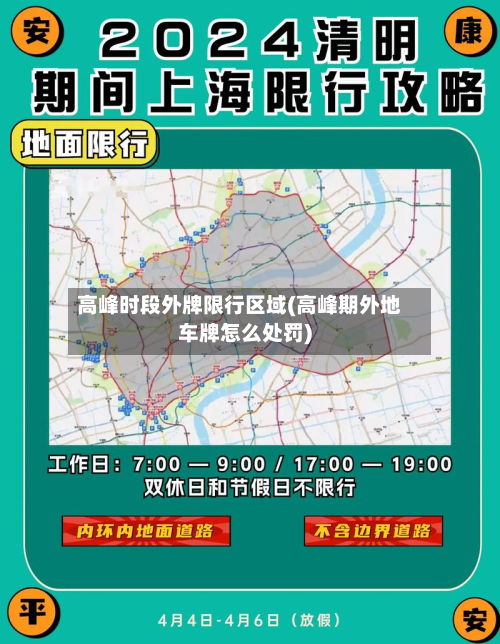 高峰时段外牌限行区域(高峰期外地车牌怎么处罚)