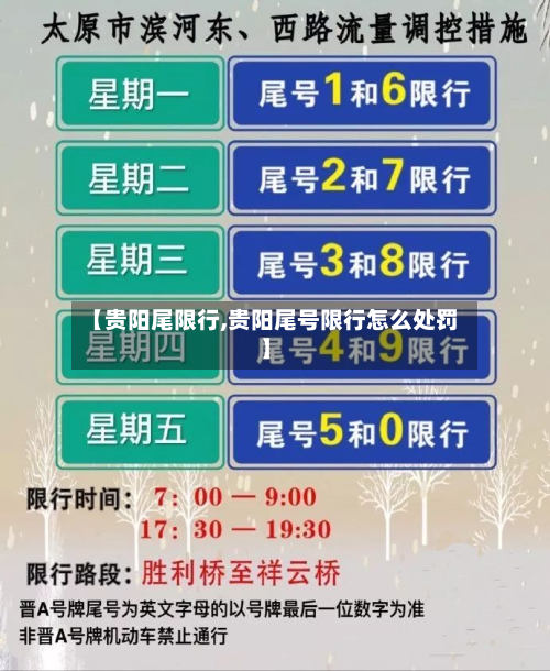 【贵阳尾限行,贵阳尾号限行怎么处罚】-第3张图片