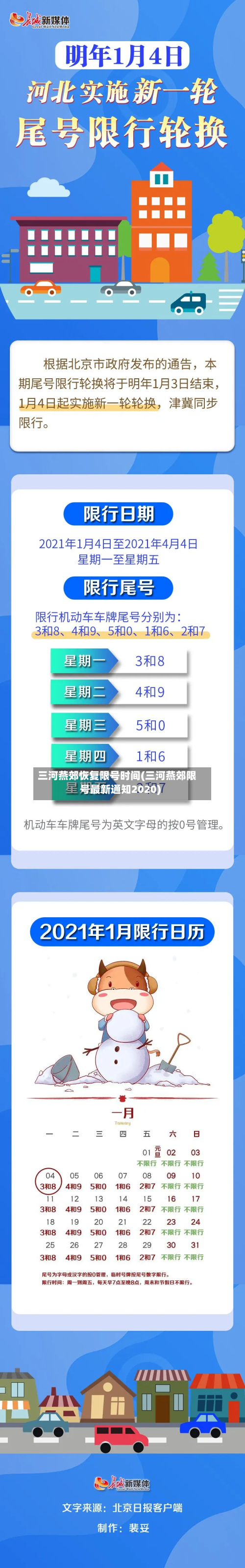 三河燕郊恢复限号时间(三河燕郊限号最新通知2020)