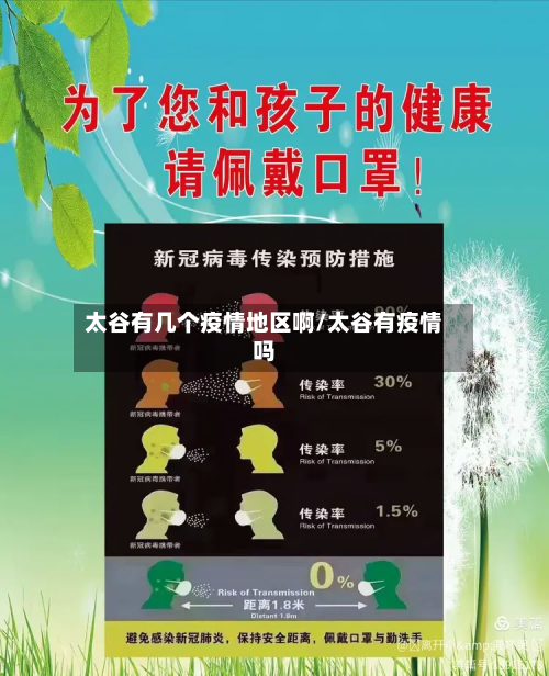 太谷有几个疫情地区啊/太谷有疫情吗-第3张图片