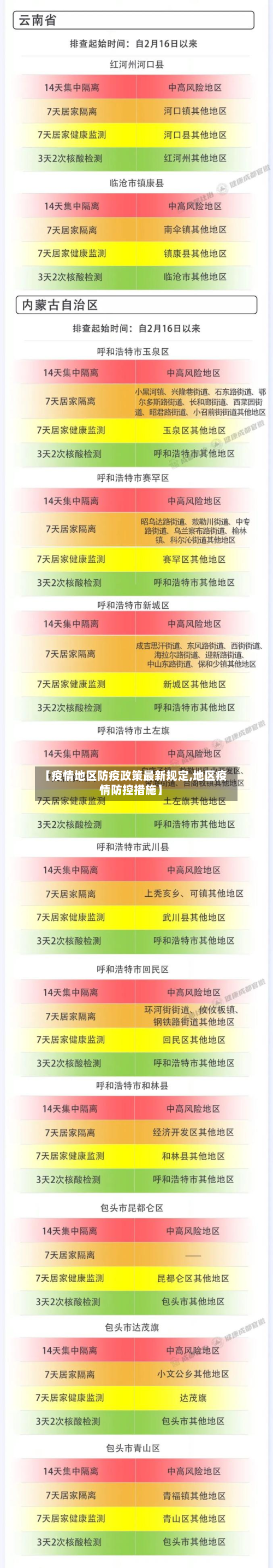 【疫情地区防疫政策最新规定,地区疫情防控措施】-第2张图片