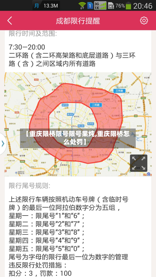 【重庆限桥限号限号果炖,重庆限桥怎么处罚】
