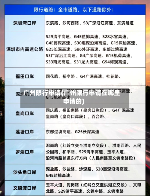 广州限行申请(广州限行申请在哪里申请的)