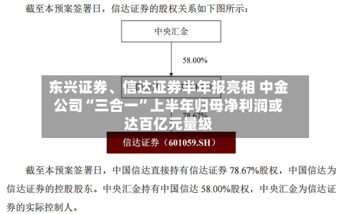东兴证券	、信达证券半年报亮相 中金公司“三合一”上半年归母净利润或达百亿元量级-第2张图片