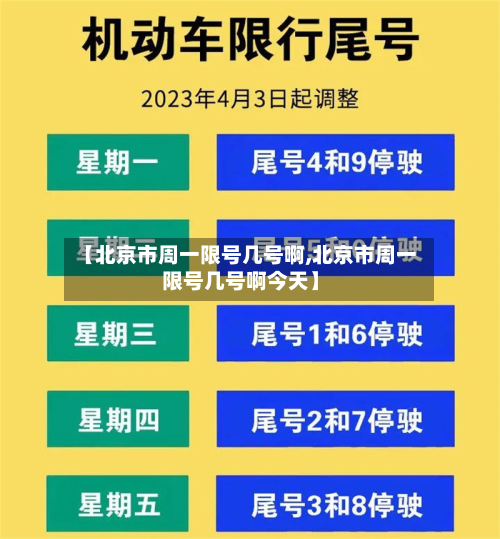 【北京市周一限号几号啊,北京市周一限号几号啊今天】