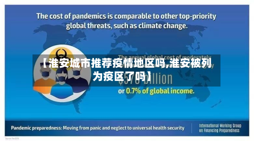 【淮安城市推荐疫情地区吗,淮安被列为疫区了吗】-第2张图片