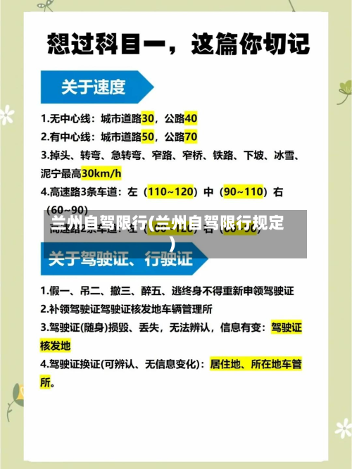 兰州自驾限行(兰州自驾限行规定)-第2张图片