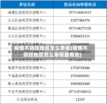 疫情不防控地区怎么举报(疫情不防控地区怎么举报最有效)
