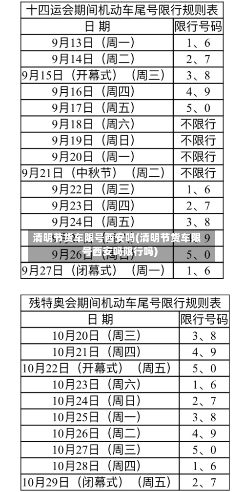 清明节货车限号西安吗(清明节货车限号西安吗限行吗)-第2张图片