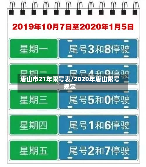 唐山市21年限号表/2020年唐山限号规定