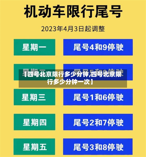 【四号北京限行多少分钟,四号北京限行多少分钟一次】