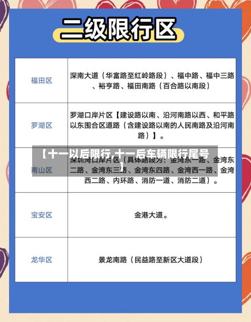 【十一以后限行,十一后车辆限行尾号】-第2张图片