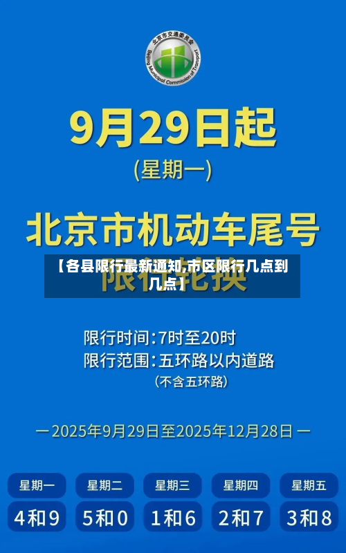 【各县限行最新通知,市区限行几点到几点】-第3张图片