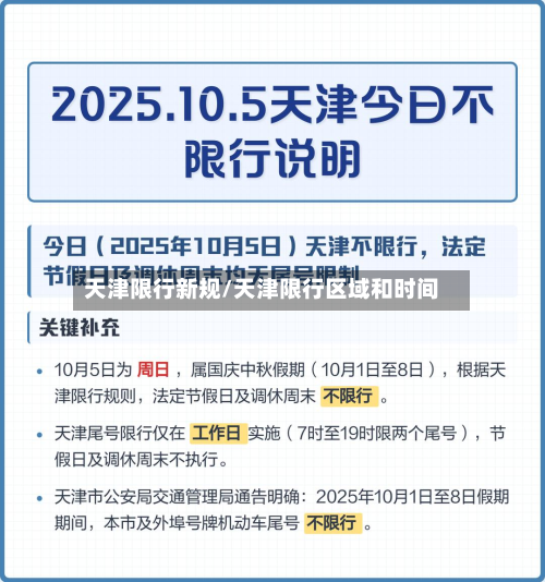 天津限行新规/天津限行区域和时间-第2张图片