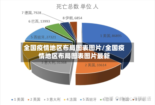 全国疫情地区布局图表图片/全国疫情地区布局图表图片最新-第3张图片