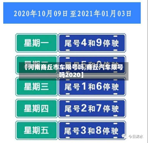 【河南商丘市车限号吗,商丘汽车限号吗2020】-第2张图片