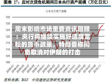 周末影响市场重要资讯回顾：央行将继续实施好适度宽松的货币政策，特朗普称同意取消对伊朗的打击-第2张图片