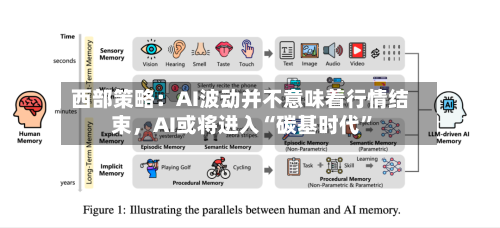 西部策略：AI波动并不意味着行情结束，AI或将进入“碳基时代	”-第2张图片