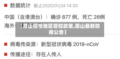 【眉山疫情地区管控政策,眉山最新防疫公告】