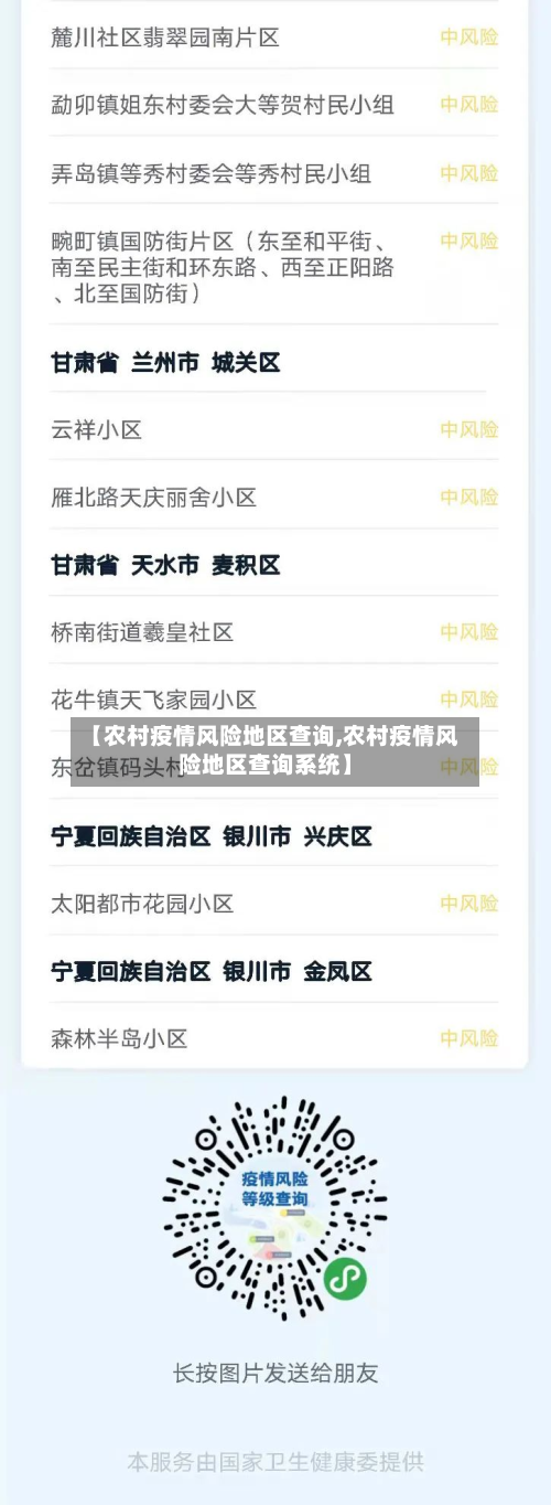 【农村疫情风险地区查询,农村疫情风险地区查询系统】-第2张图片