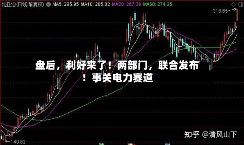 盘后，利好来了！两部门，联合发布！事关电力赛道-第2张图片