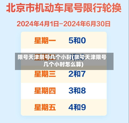 限号天津限号几个小时(限号天津限号几个小时怎么算)