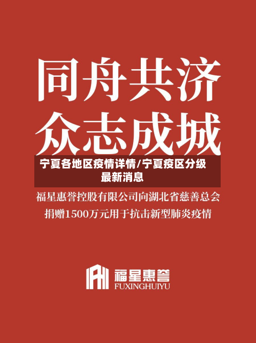 宁夏各地区疫情详情/宁夏疫区分级最新消息