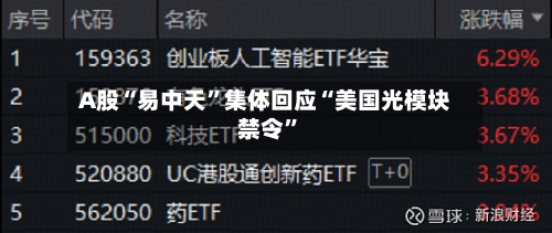 A股“易中天”集体回应“美国光模块禁令	”-第2张图片