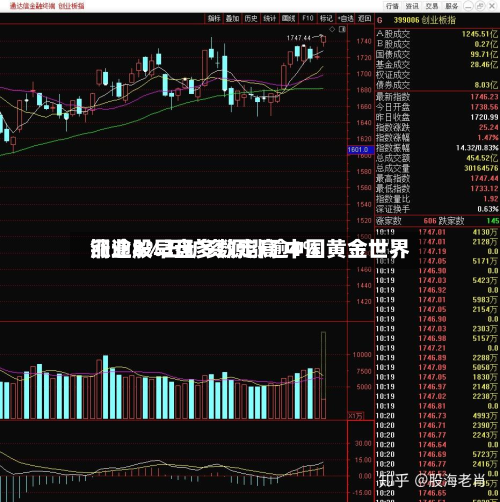 铜业股早盘多数走高 中国黄金世界涨逾8%五矿资源涨逾4%-第1张图片