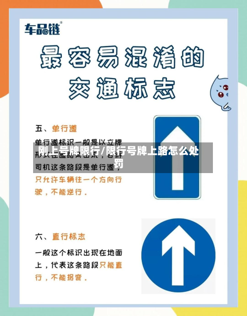 刚上号牌限行/限行号牌上路怎么处罚