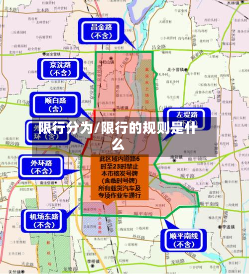 限行分为/限行的规则是什么-第2张图片