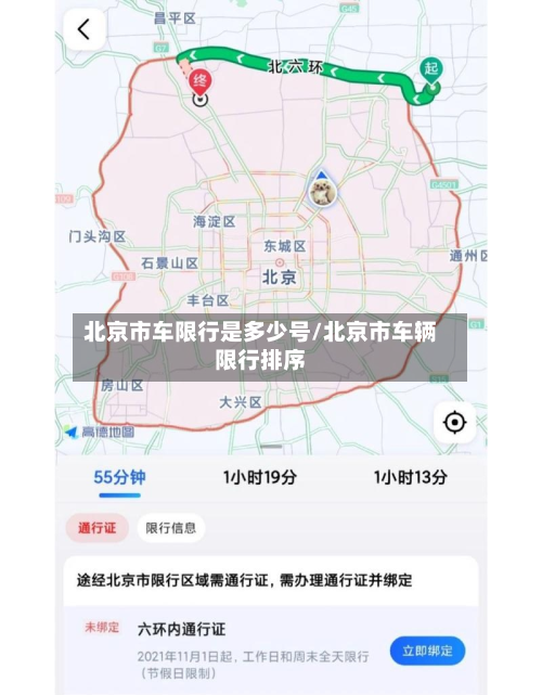 北京市车限行是多少号/北京市车辆限行排序
